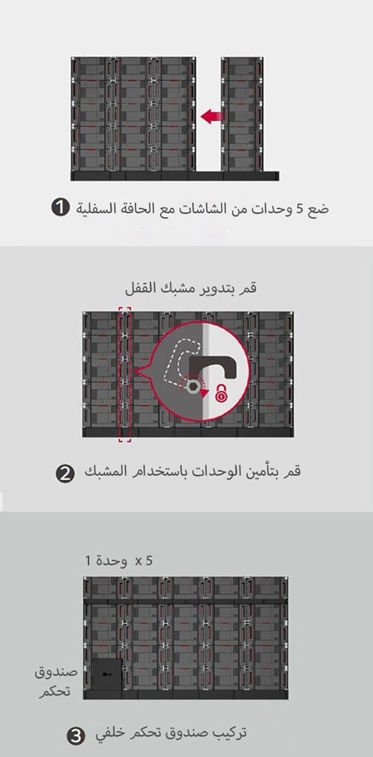 يتكون هذا من إجمالي 3 صور توضح خطوات التركيب لوضع 5 وحدات من الشاشات وتأمين الوحدات وتركيب صندوق التحكم. يوضح ذلك كيفية تركيب سلسلة LABA بسهولة. 