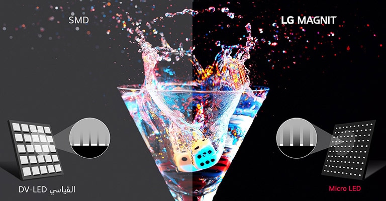 تحتوي شاشات LED التقليدية من نوع SMD على شرائح أكبر، كما أن لون الغلاف المستخدم لرقائق LED يمنح الشاشة مظهرًا رماديًا عامًا. على الجانب الآخر، شاشات Micro LED تدمع الشرائح الصغيرة الحجم مباشرة على القاعدة، حيث تكون المناطق الأخرى -بخلاف الشريحة- سوداء، مما يؤدي إلى ظهور اللون الأسود بشكل أفضل.