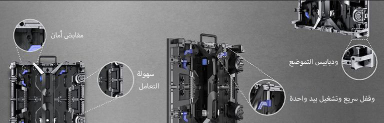 أجزاء الشاشة، بما في ذلك "مقابض الأمان" و"المقبض السهل" و"القفل السريع والتشغيل بيد واحدة" و"دبابيس التموضع" مصورة بشكل مكبّر.