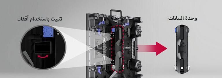 ويوضح أن طريقة تثبيت القفل البسيطة تسمح باستبدال وحدة الطاقة/البيانات في المقصورة بسهولة.