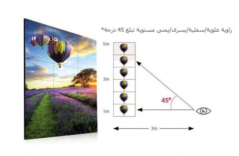 زاوية مشاهدة واضحة1