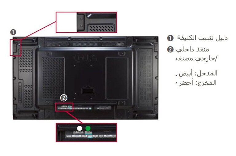 كتيفة توجيه/منفذ مصنف1