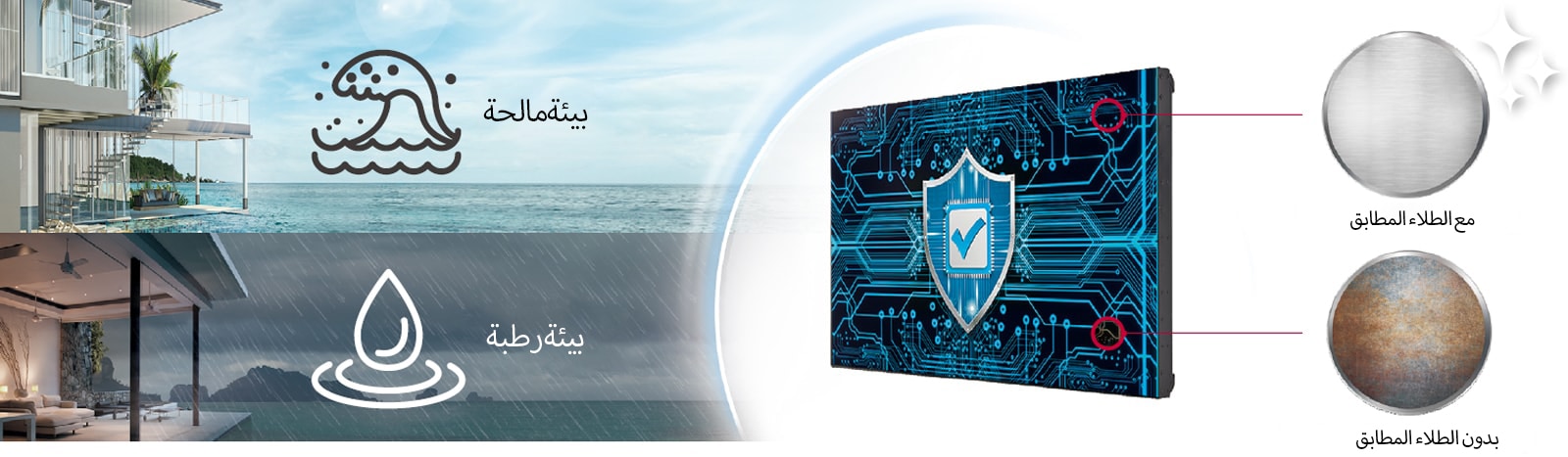 تتميز لافتات VM5J-H بطلاء مطابق على لوحة الدائرة الرئيسية (لوحة الطاقة) لتوفير الحماية لجدار الفيديو في البيئة المالحة أو الرطبة.