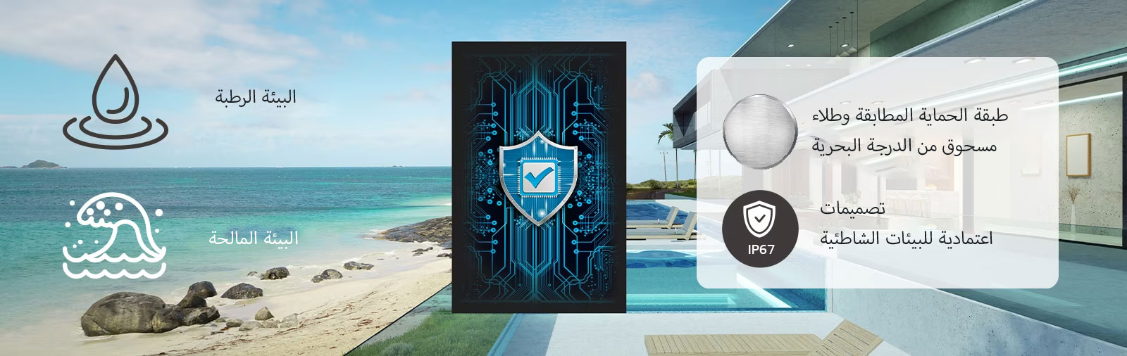 تحتوي شاشات السلسلة GNEA على طبقة حماية مطابقة مستخدمة على لوحة الطاقة لحماية شاشة LED في بيئات المياه المالحة أو البيئات الرطبة.