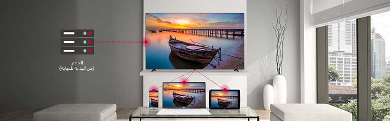 مع وظيفة SoftAP المضمنة بالتلفزيون، يمكن توصيل أجهزة أخرى مثل الهواتف المحمولة، وأجهزة الكمبيوتر المحمول والأجهزة اللوحية.