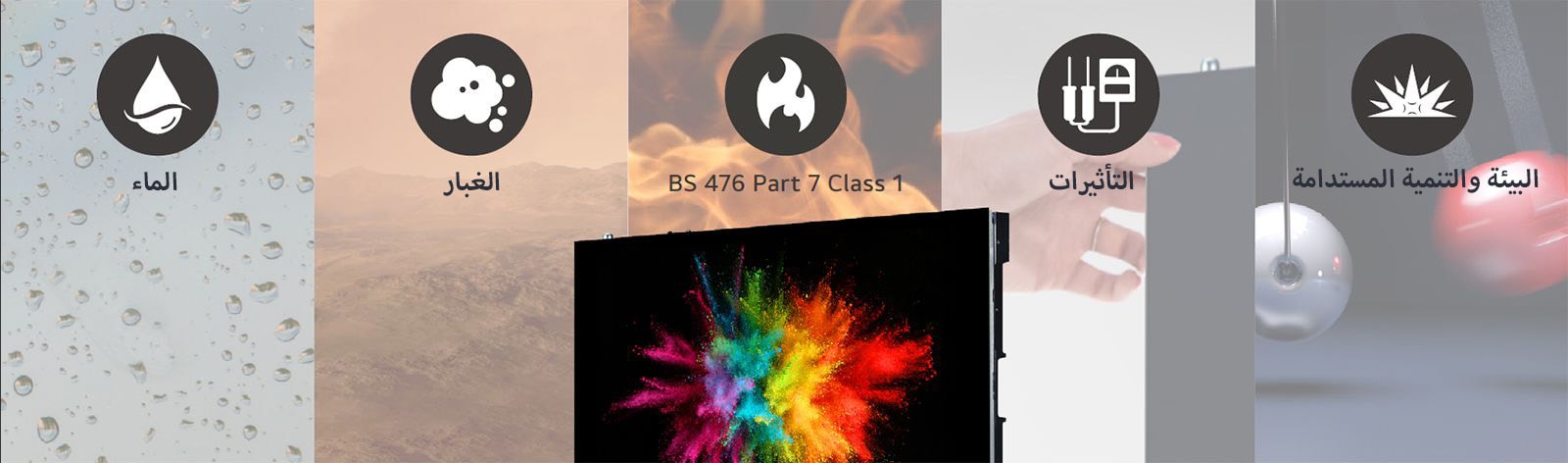 توفر LSAP الحماية لرقائق LED من عوامل مختلفة مثل قطرات الماء أو الغبار أو الكهرباء الساكنة أو التأثيرات المادية. بالإضافة إلى ذلك، فقد حصلت على شهادة مكافحة الحرائق BS 476 Part 7 Class 1.