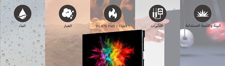 توفر LSAP الحماية لرقائق LED من عوامل مختلفة مثل قطرات الماء أو الغبار أو الكهرباء الساكنة أو التأثيرات المادية. بالإضافة إلى ذلك، فقد حصلت على شهادة مكافحة الحرائق BS 476 Part 7 Class 1.