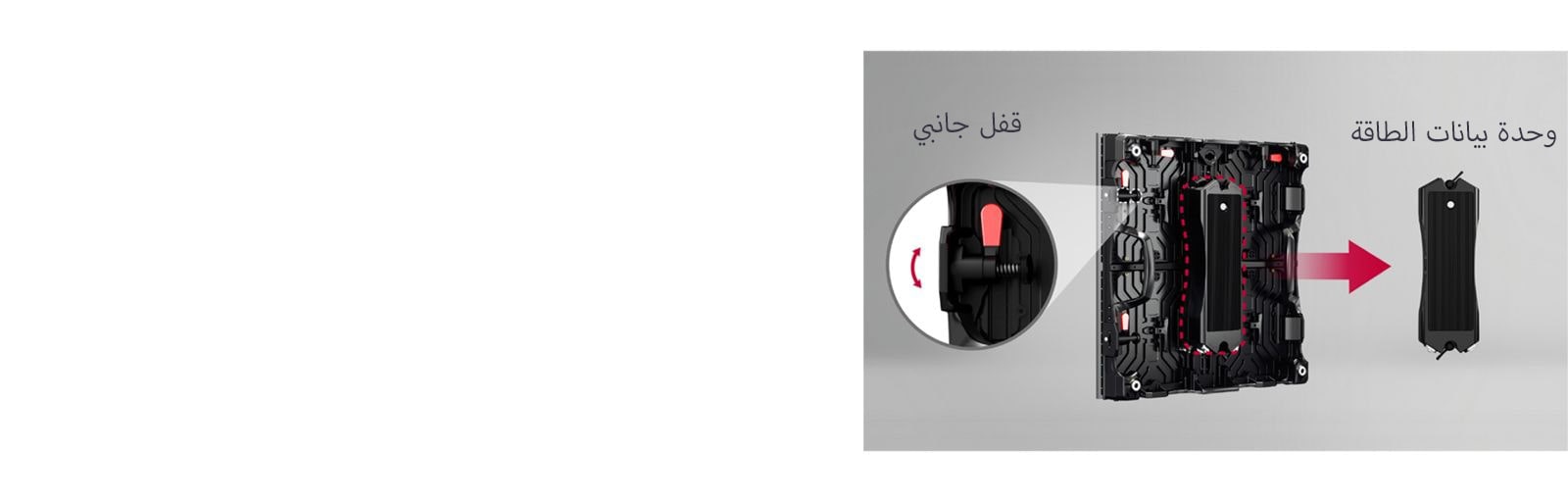 تقوم بتكبير قسم القفل الجانبي H في الجزء الخلفي من GSCF، بالإضافة إلى وحدة بيانات الطاقة القابلة للفصل.