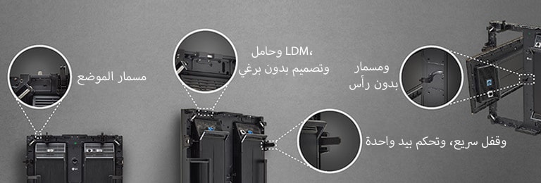 يتم تصوير أجزاء الشاشة بشكل مكبّر، بما في ذلك "مسمار الموضع"، و"حامل LDM وتصميم بدون براغي"، و"القفل السريع والتحكم بيد واحدة"، و"البرغي بدون رأس"،.