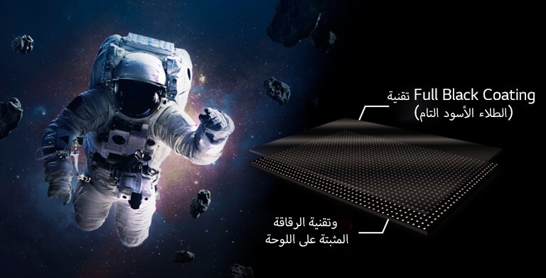 تستخدم LBAG تقنية الطلاء الأسود الكامل وتقنية الرقاقة على اللوحة لتحقيق لون أسود عالي التباين.
