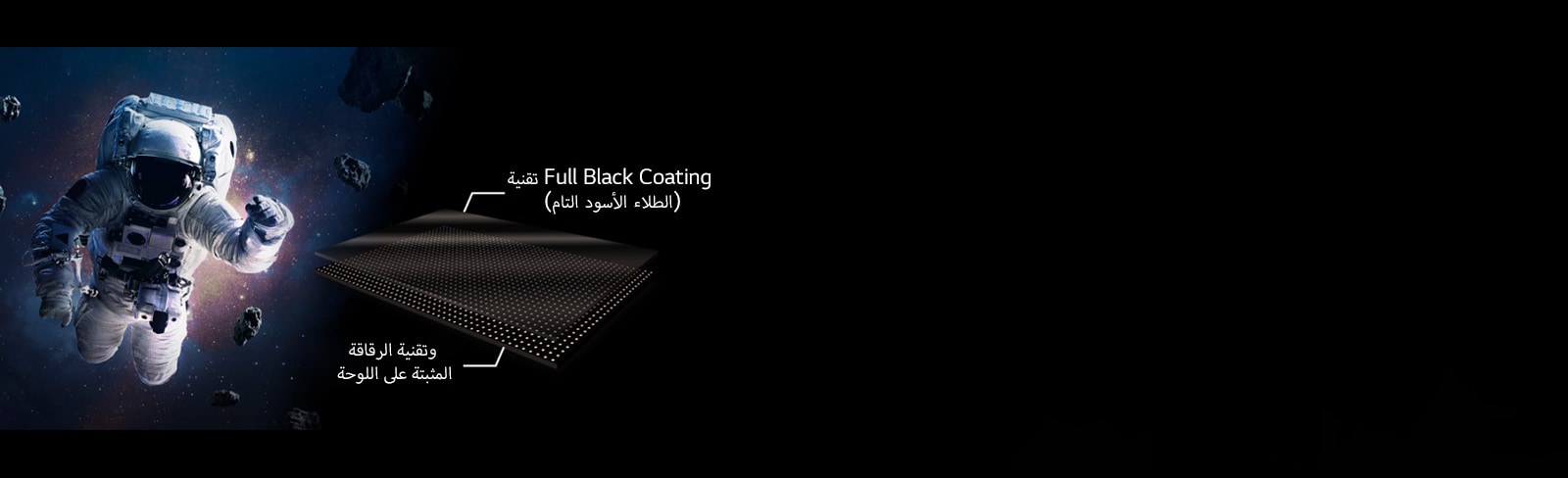 تستخدم LBAG تقنية الطلاء الأسود الكامل وتقنية الرقاقة على اللوحة لتحقيق لون أسود عالي التباين.