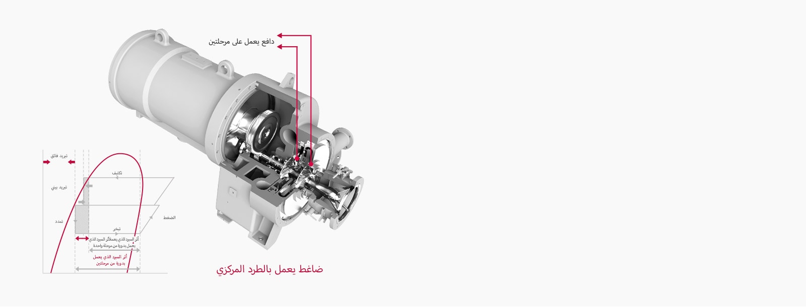 Centrifugal_Chiller_02_AR_1530150744906