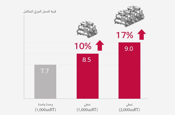 Modular_Chiller_04_01_m_AR_1530151122616