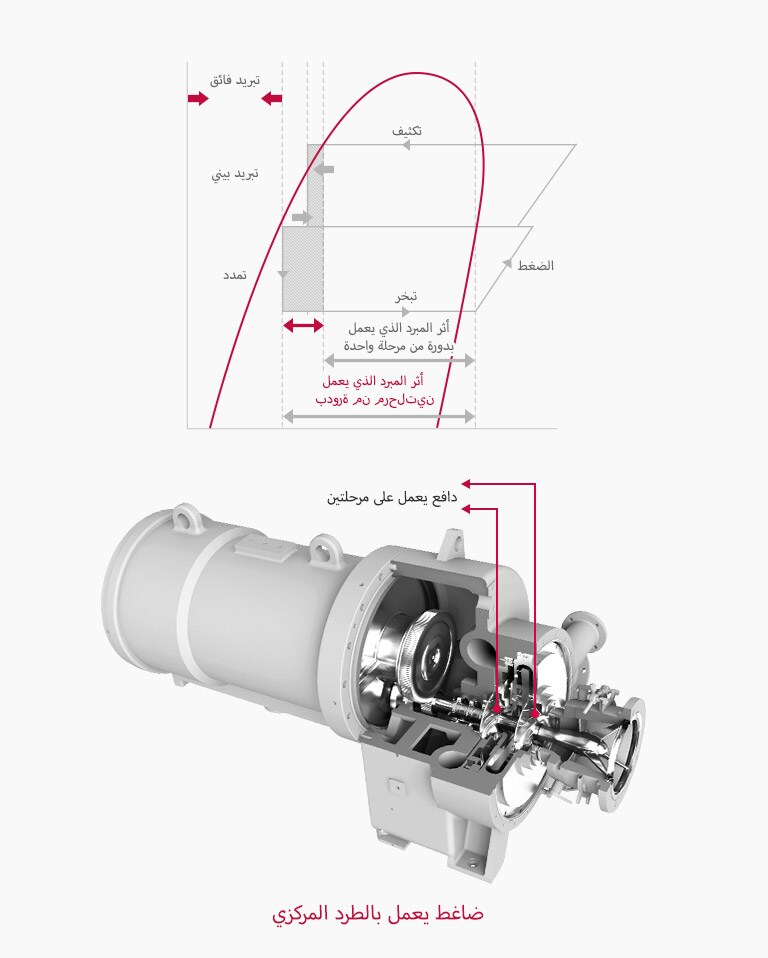 Centrifugal_Chiller_02_m_AR_1530150749915