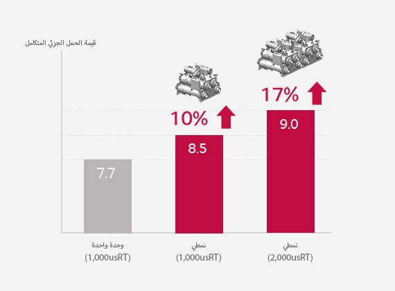 Modular_Chiller_04_01_AR_1530151114934