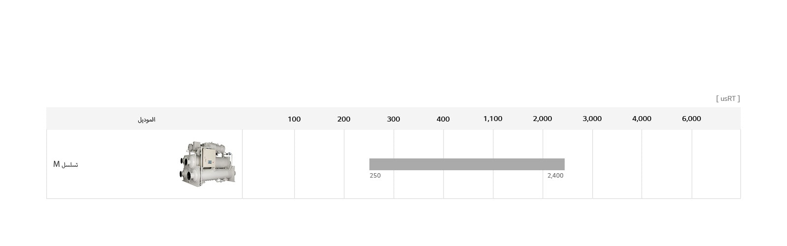 Modular-Chiller_07_AE-AR_Re_1531189133171