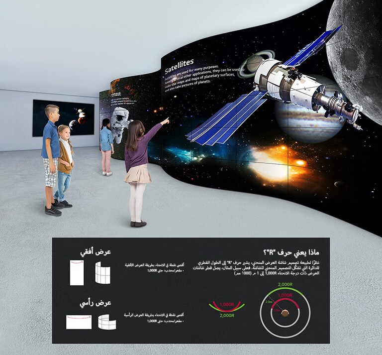 مجموعة من الأطفال ينظرون إلى شاشة ذات انحناءات مثيرة على شكل أمواج، تظهر عليها صورة للكون.