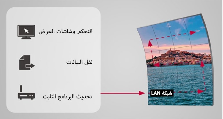 كما يسهُل التحكم في شاشات العرض لاسلكيًا من خلال وظيفة LAN daisy chain.