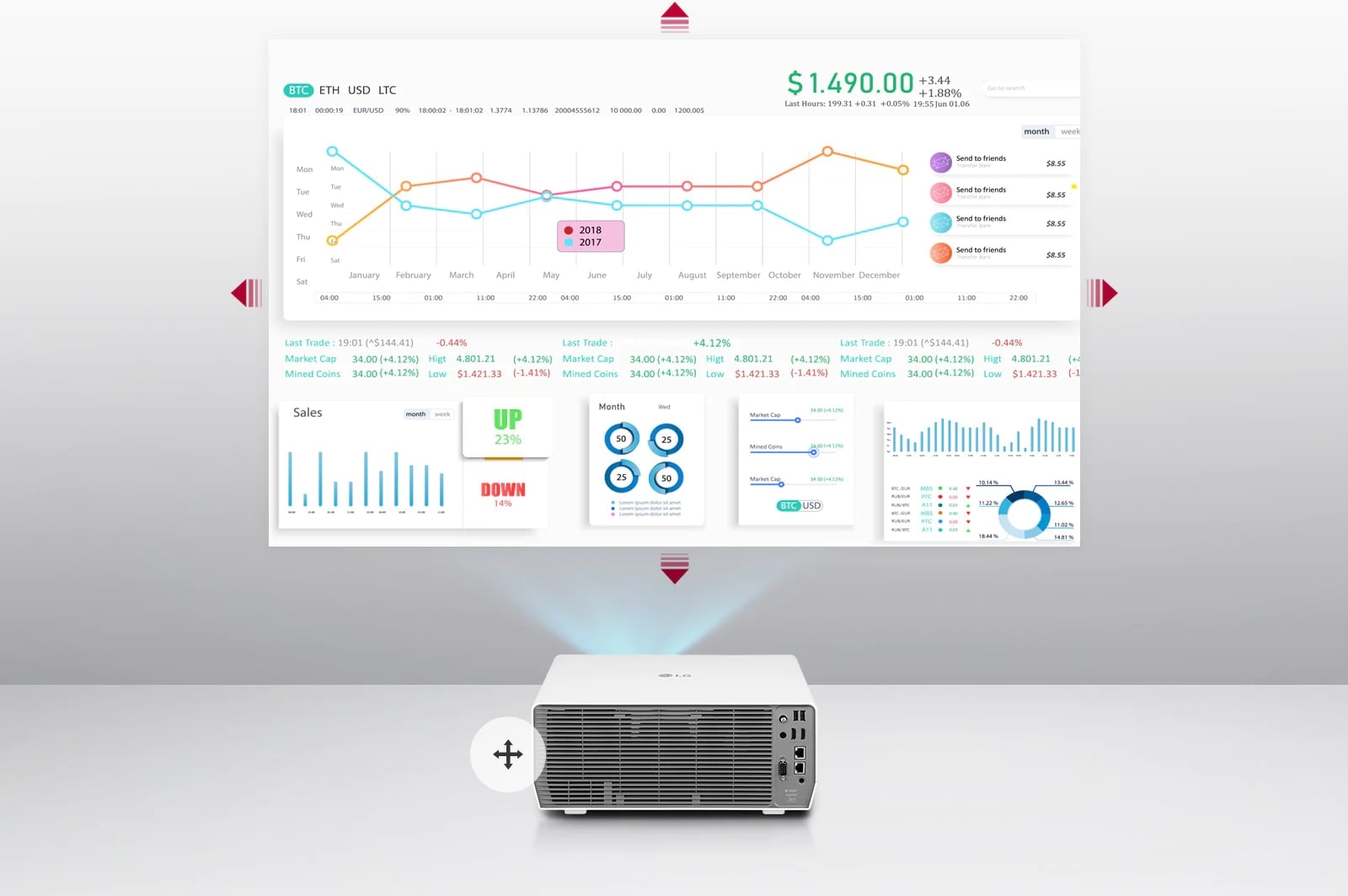 جهاز عرض يدعم تغيير اتجاه العدسة رأسياً وأفقياً