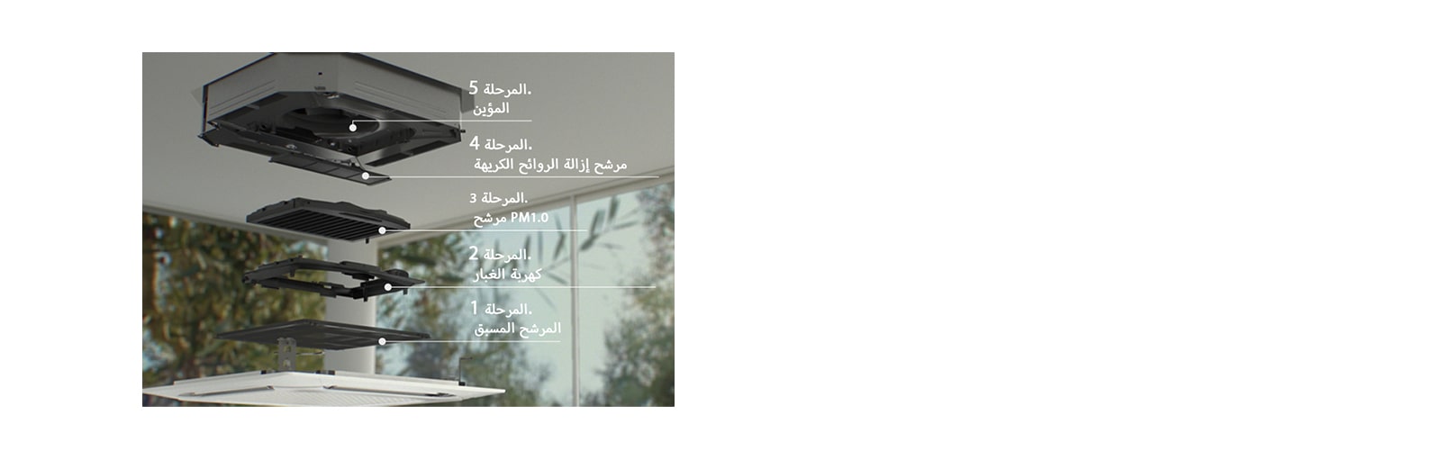 تنقية الهواء بمكيفات كاسيت