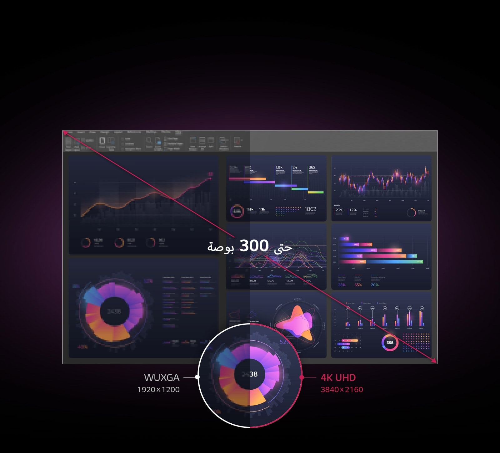 جهاز عرض ليزر ProBeam 4K من إل جي بمقاس 300 بوصة