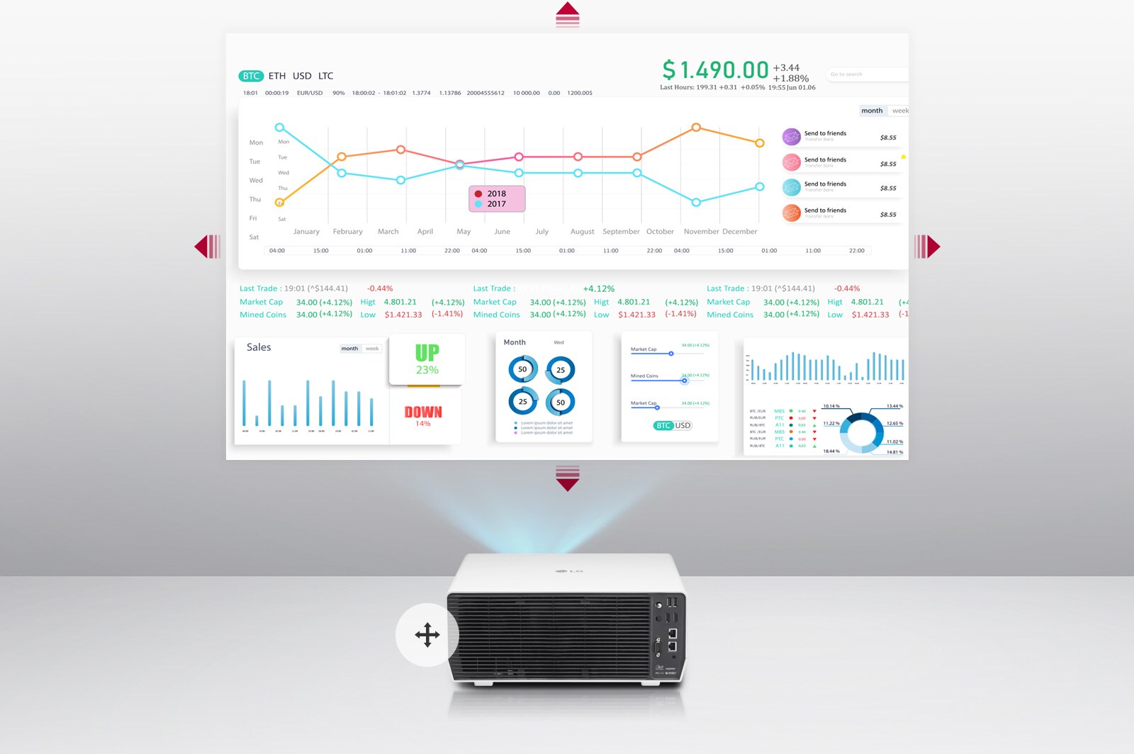 دعم تغيير ارتفاع العدسة + 20% و -20%، رأسي + 50% و -50%
