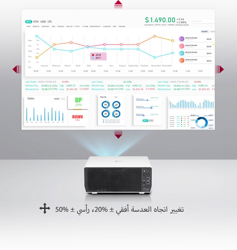 جهاز عرض ليزر ProBeam 4K من إل جي يتسم بالمرونة