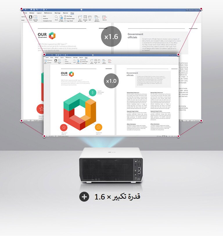 جهاز عرض ليزر ProBeam 4K من إل جي يتميز بسهولة التثبيت