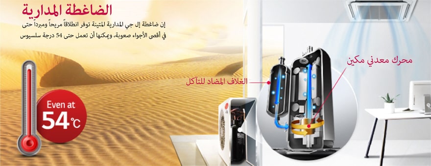 القدرة على الأداء لفترة طويلة