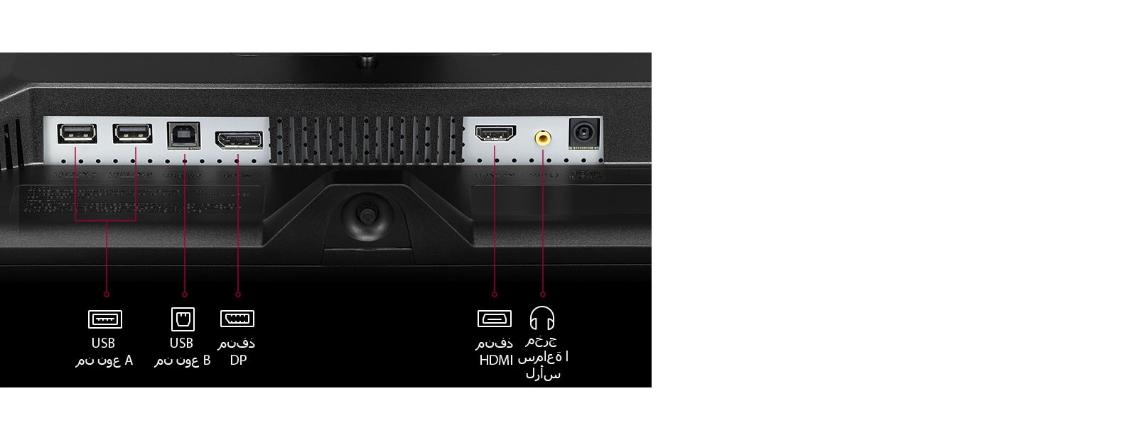 مجموعة متنوعة من الواجهات