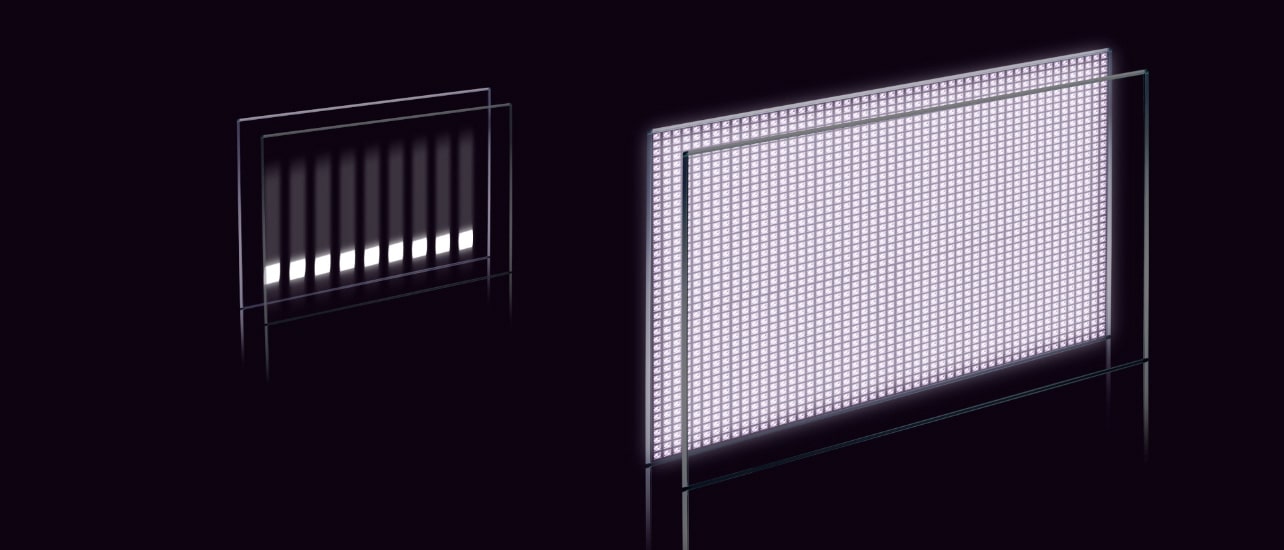 LED بحواف تقنية Mini-LED