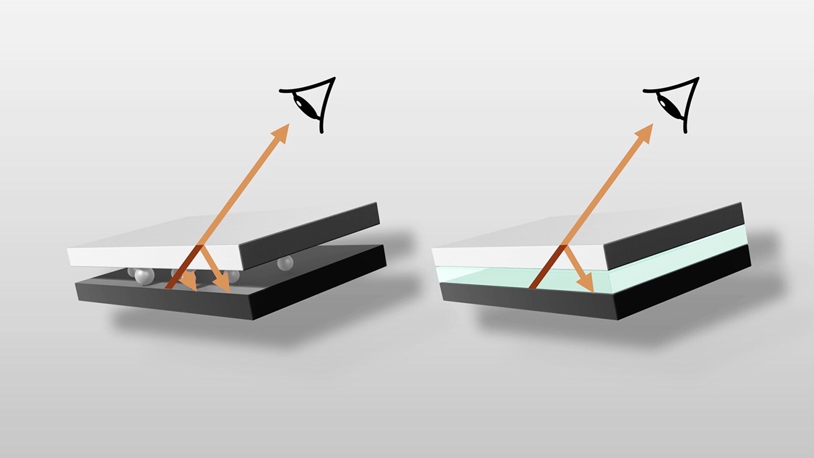 يقارن الفيديو شاشة العمليات الجراحية مع الربط البصري وبدونه. الجهة اليمنى، المزودة بتقنية الربط البصري، أكثر سطوعًا ووضوحًا من الجهة اليسرى.