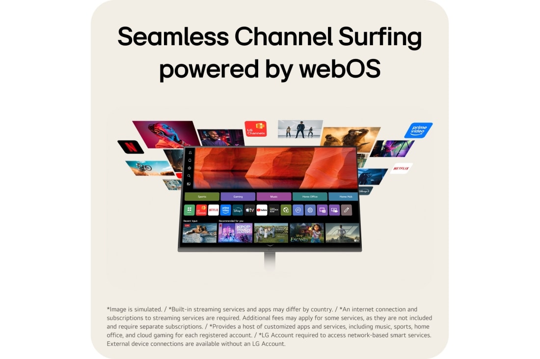 LG شاشة LG الذكية AI U5s مقاس 32 بوصة ، Full HD للبث مع webOS, صورة خلفية لشاشة LG Smart Monitor تعرض هيكل الحامل وتخطيط الاتصال., 32U501SB-B, thumbnail 5