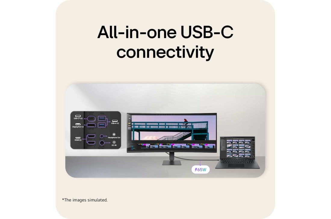 LG شاشة LG UltraWide™ المنحنية مقاس 34 بوصة بدقة WQHD ومعدل تحديث 144Hz ‏(1800R)، طراز 34U640B، مزودة بمنفذ USB-C ودعم HDR 10 وتغطية لونية sRGB 99% (قياسي)., شاشة LG UltraWide المنحنية متصلة بالكمبيوتر المحمول مع تمييز منفذ USB-C ومنفذ DisplayPort ومنافذ HDMI., 34U640B-B, thumbnail 7