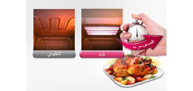 <span>شواية كوارتز</span>