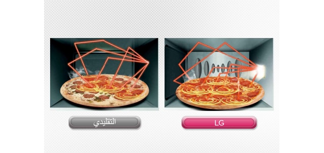 <span>اي –ويف</span>