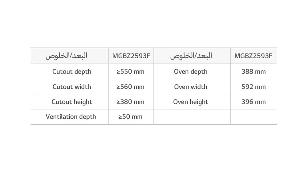أبعاد فرن الميكروويف المدمج ومنطقة التركيب.