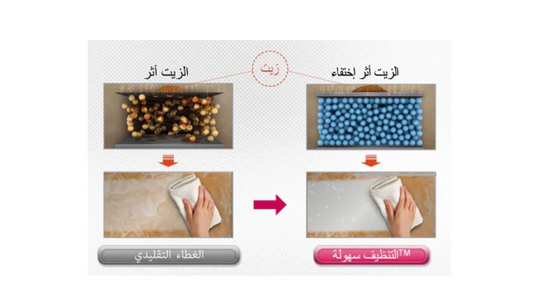 سهولة التنظيف ™