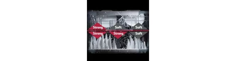 ميزة غسيل المنطقة المزدوجة1