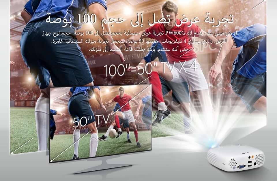 تجربة عرض تصل إلى حجم 100 بوصة