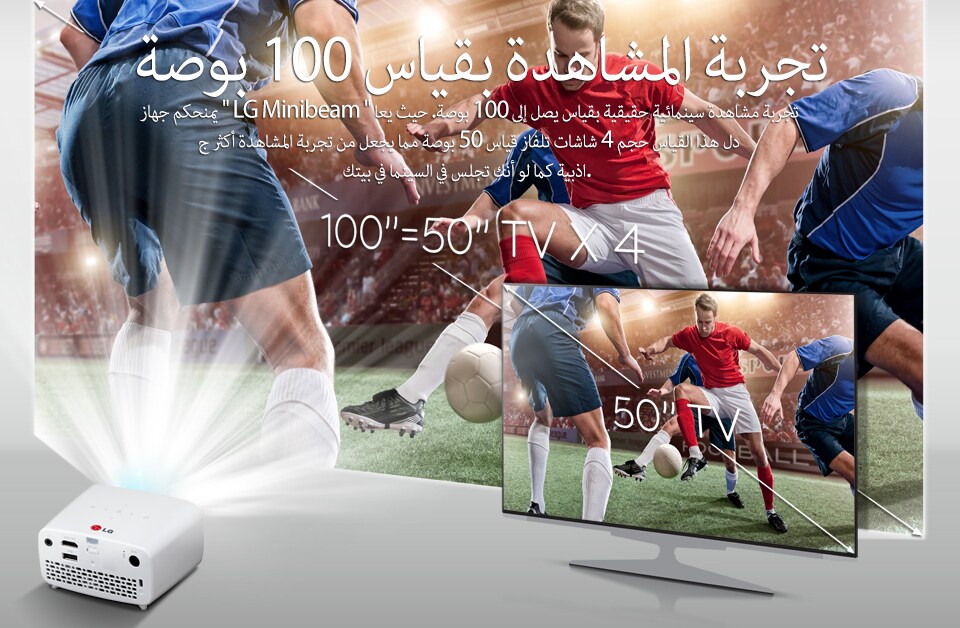 تجربة المشاهدة بقياس 100 بوصة