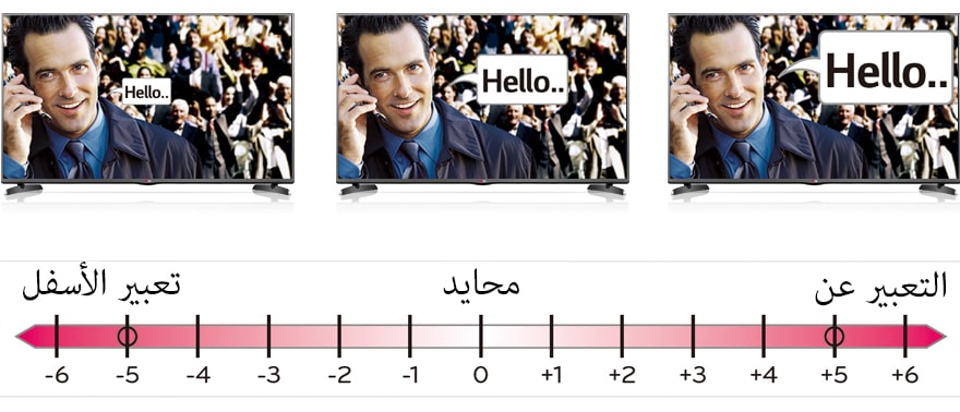 الصوت الواضح II