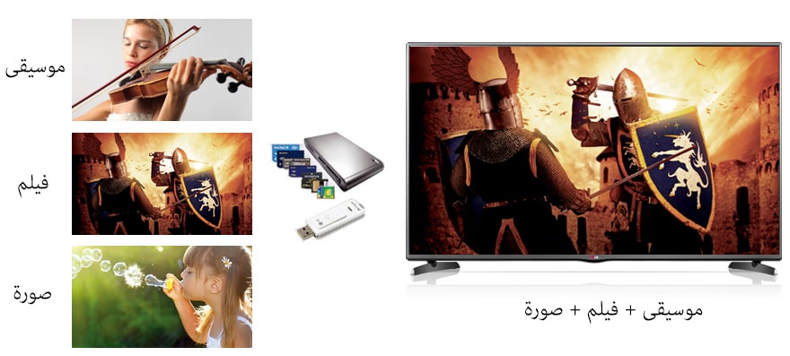 دايفكس عالي الوضوح