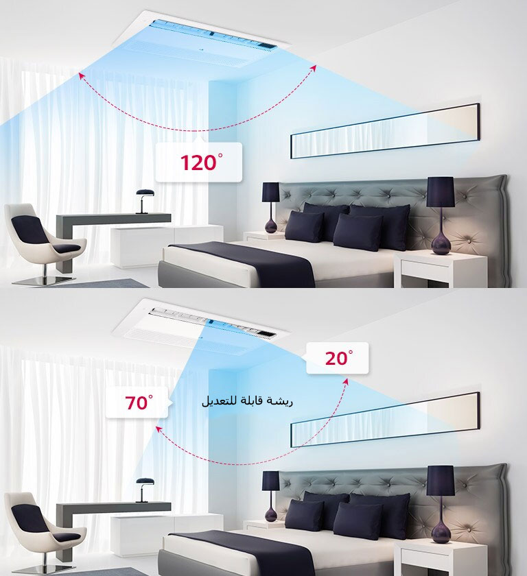 6 خطوات للتحكم في الريشة2
