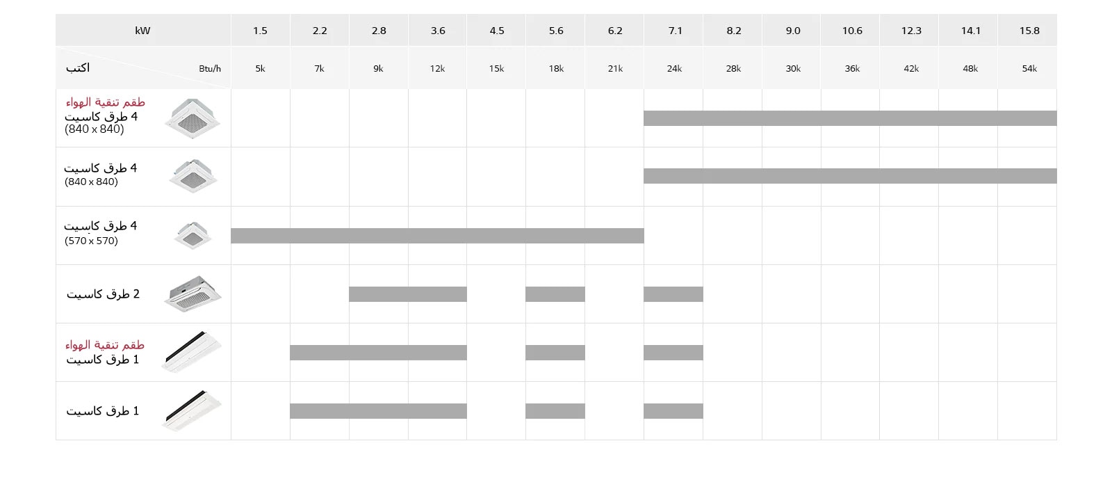 كاسيت مثبت في السقف اصطفوا1