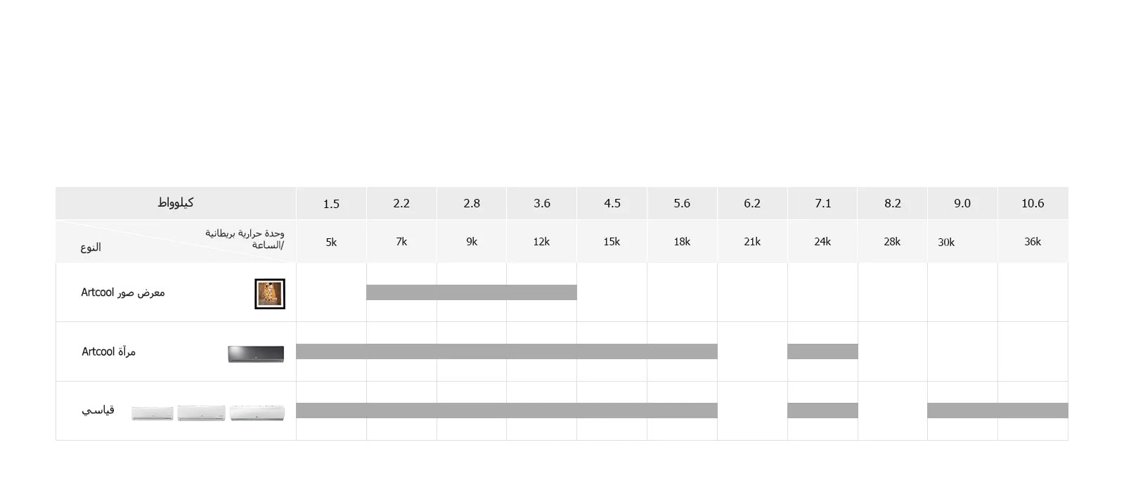 تشكيلة الوحدات المركّبة على حائط1