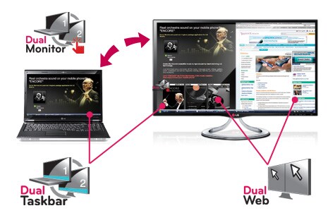 الحل الثنائي الذكي