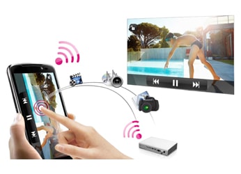 المشاركة الذكية بين الأجهزة الرقمية الخاصة بك