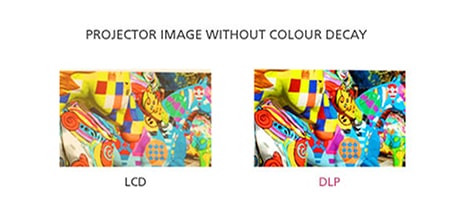 NO COLOUR DECAY COST SAVING