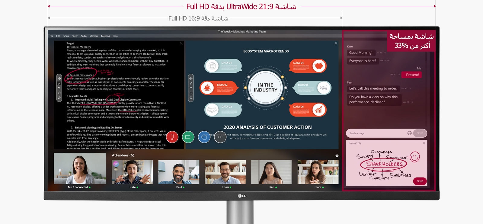 صورة لمساحة شاشة أكبر بنسبة 33% مع شاشة UltraWide بدقة 21: 9 Full HD مقارنةً بشاشة دقة Full HD 16: 9 أثناء عقد مؤتمر عبر الإنترنت مباشر على الشاشة.